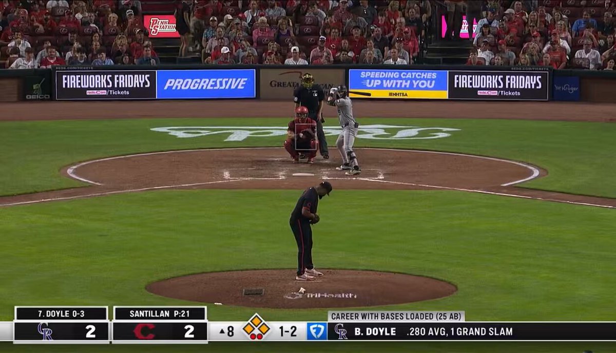 In a tie game with the bases loaded, Tyler Stephenson needs to make a better attempt to block this. He was on one knee which basically doesn’t allow him to block properly. Never understand how catching on one knee became a thing, especially with runners on.