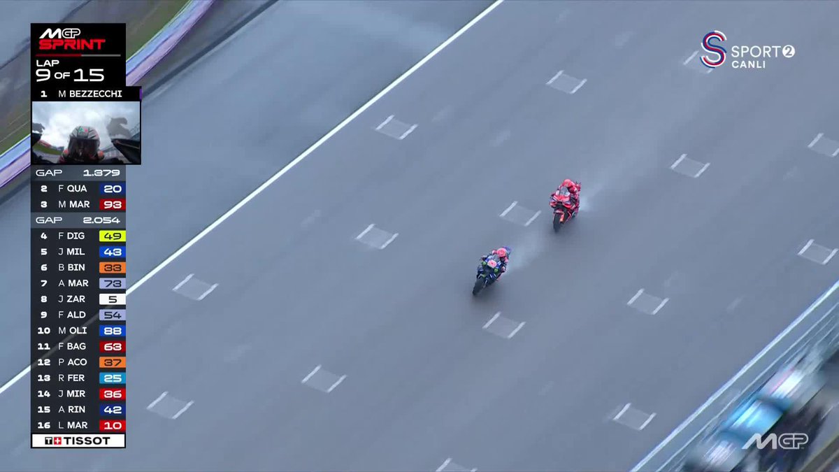 Marc Marquez'den HARİKA Atak! #MotoGP