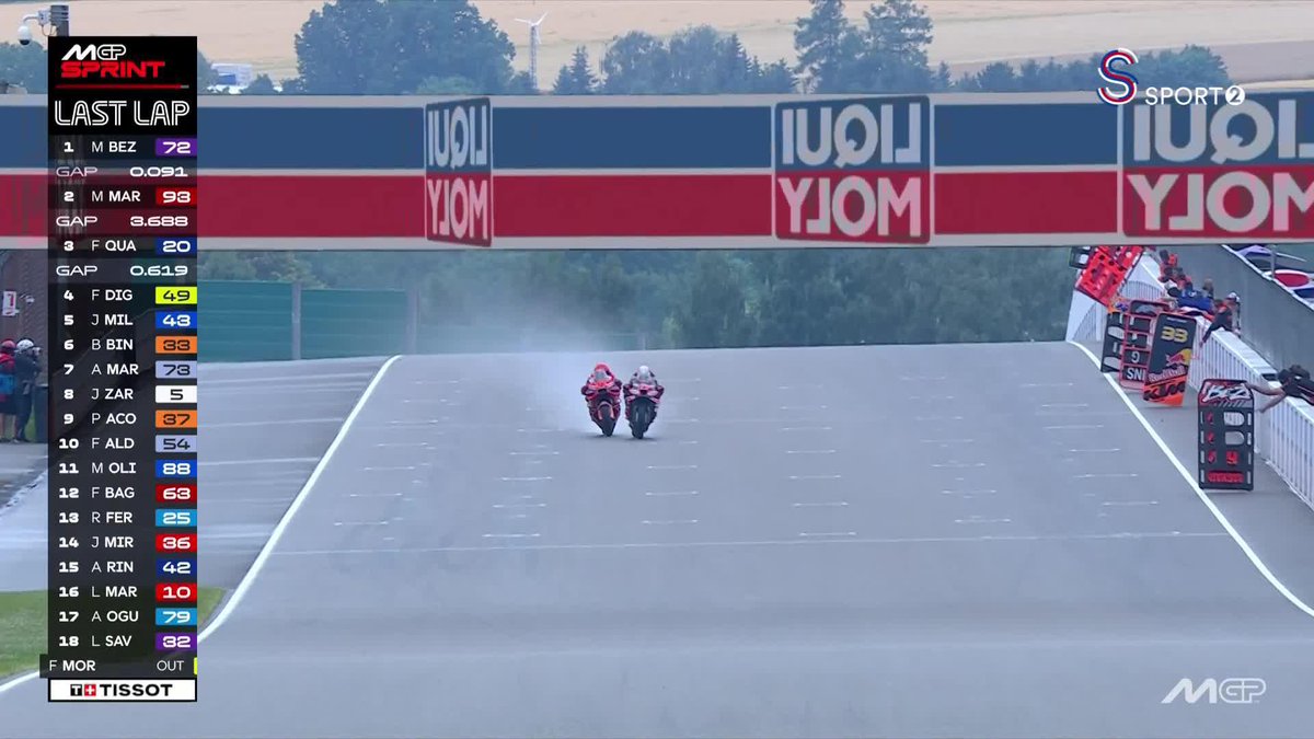 Marc Marquez son turda liderliği aldı! #MotoGP