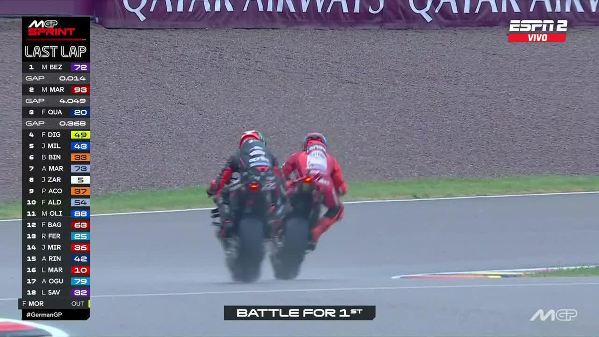 ¡NO HAY NADA QUE HACER ANTE MARC! #Márquez superó a Marco #Bezzecchi en la última vuelta y ganó la sprint race del #GermanGP. 😎🔥 Fabio #Quartararo terminó tercero. 🔝