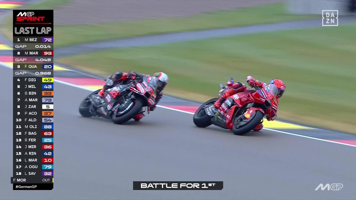ยฟQue caigo a la 5ยช posiciรณn en la salida y me tengo que jugar el pellejo remontando bajo la lluvia? Lo hago con este HACHAZO en la รบltima vuelta a Bezzecchi MARC MรRQUEZ ES EL KรISER DE SACHSENRING ๐ฅ #GermanGP ๐ฉ๐ช #MotoGP ๐
