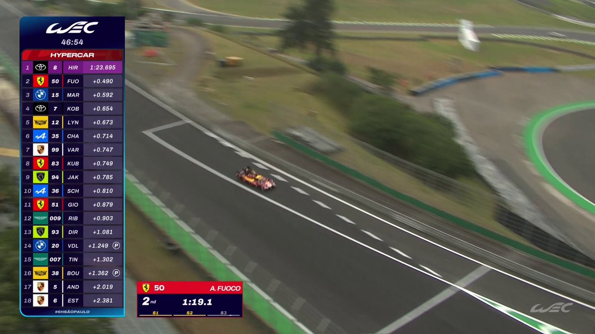 The very FIRST livestream with our NEW TV graphics 🎥✨ The platinum era is here!! Check it out for yourself with #WEC #6HSaoPaulo