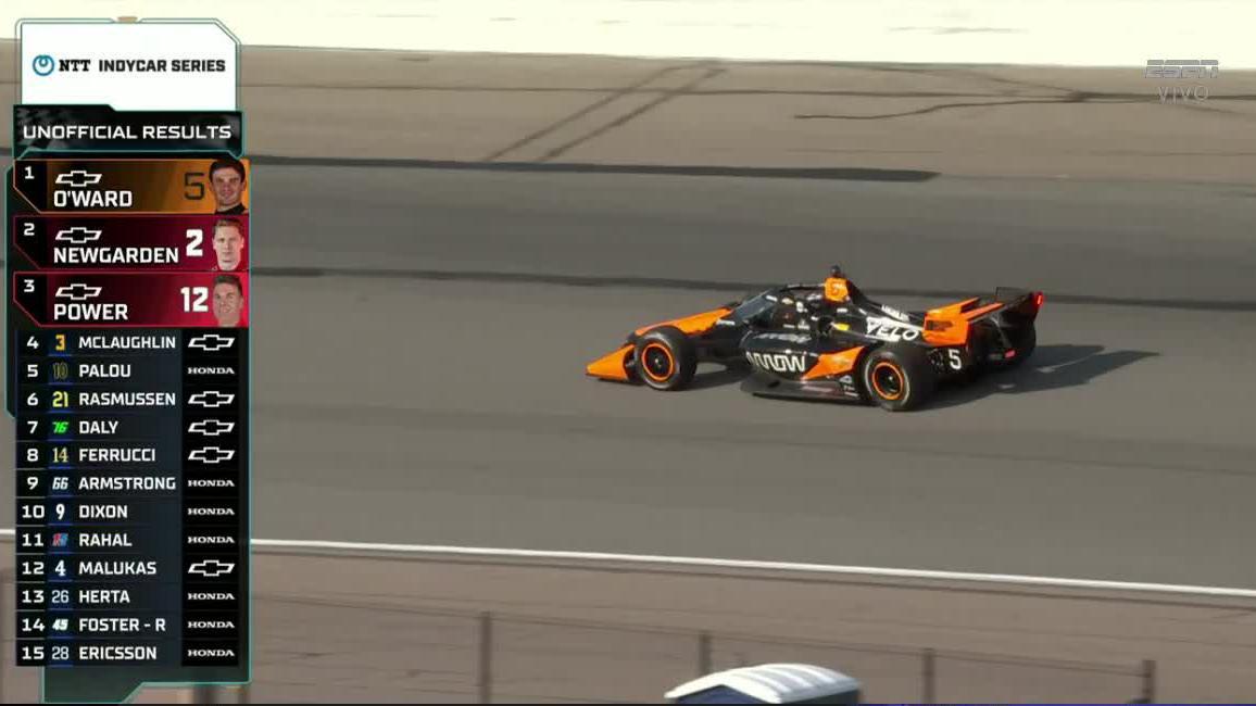 ¡PATO O'WARD CONSIGUE SU PRIMERA VICTORIA DE LA TEMPORADA! 🇲🇽 🔥 Carrerón del mexicano para conquistar Iowa en la IndyCar 🔝 Gran defensa del regio en las últimas vueltas a Josef Newgarden 💪