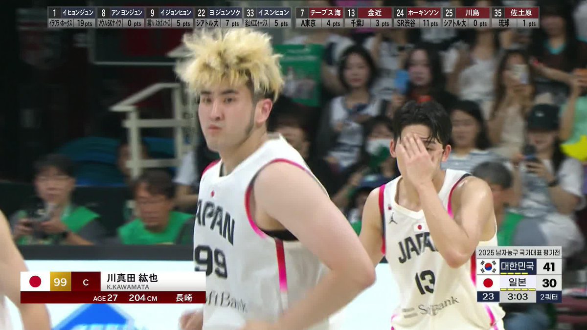 見事なコンビプレー🤩 #7 テーブスのアシストから#99 川真田が決める! テーブス海 Kai Toews 川真田紘也 📡バスケットLIVEにて生配信中 #AkatsukiJapan #日本一丸