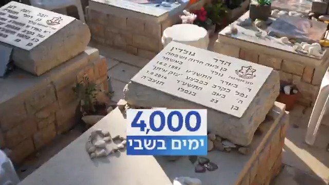 4,000 ימים בשבי: משפחתו של החלל החטוף סגן הדר גולדין בריאיון מיוחד, הערב ב-#מהדורתכאןחדשות Ifat Amiel