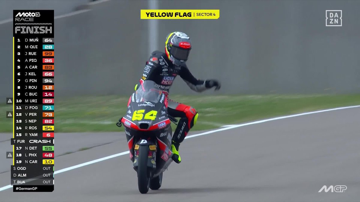 LOS FINALES DE MOTO3 SON INCREÍBLES 😍 David Muñoz se lleva la victoria en una batalla brutal contra Máximo Quiles y José Antonio Rueda 🙌 #GermanGP 🇩🇪 #MotoGP 🏁