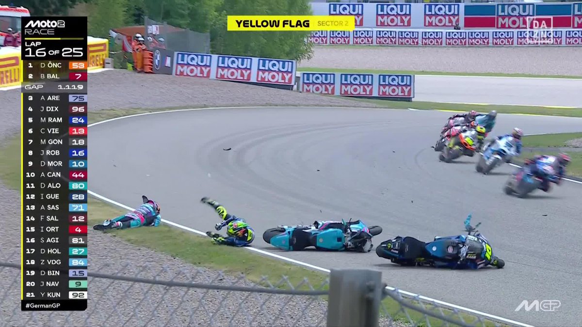 ¡Menudo golpe! David Alonso se encontró con Diogo Moreira cuando el brasileño se estaba reincorporando a la pista #GermanGP 🇩🇪 #MotoGP 🏁