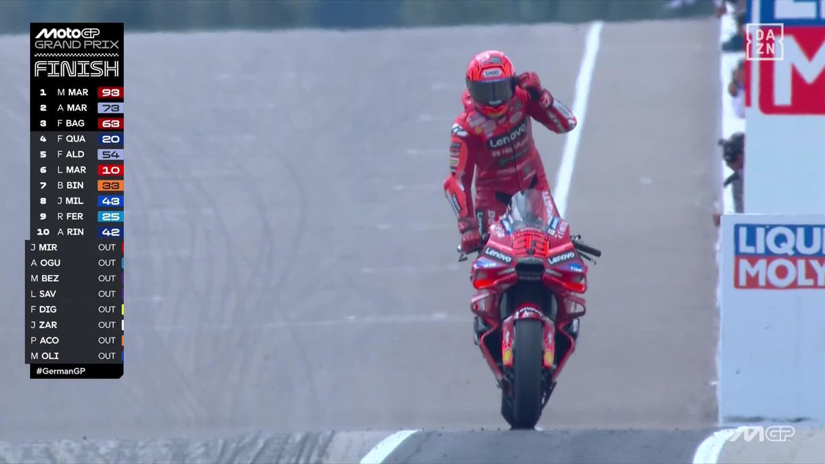𝐌𝐀𝐑𝐂 𝐌𝐀́𝐑𝐐𝐔𝐄𝐙 𝐗𝐈𝐈 𝐃𝐄 𝐀𝐋𝐄𝐌𝐀𝐍𝐈𝐀 👑 200GP, 69 victorias y 12 veces rey en Sachsenring. ES HISTÓRICO. ES INIGUALABLE. ES MUY BESTIA 🔥 #GermanGP 🇩🇪 #MotoGP 🏁