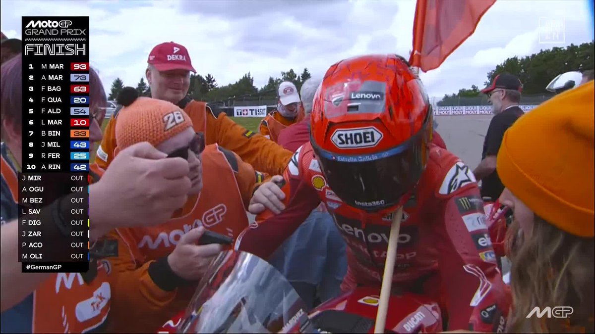 UNA TRACA POR LOS 200 GRANDES PREMIOS 💥 ¡Qué suerte tenemos de vivir en la era de Marc Márquez! 😍👏 #GermanGP 🇩🇪 #MotoGP 🏁