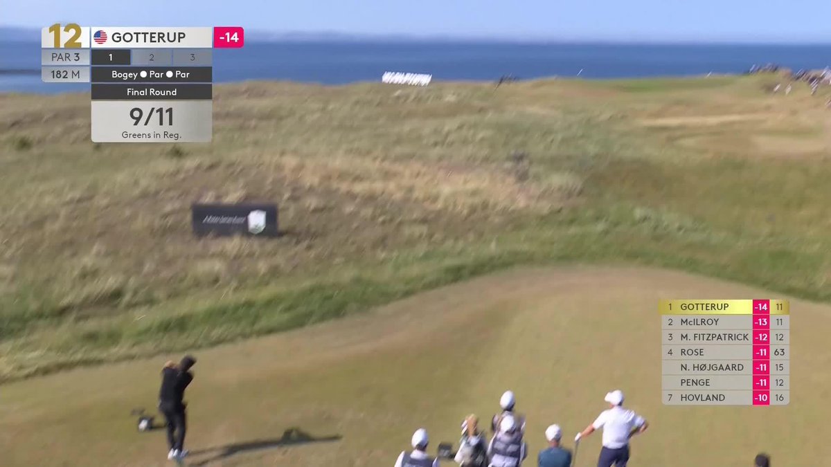 Two shot lead 💪 Chris Gotterup stiffs it at the 12th and extends his advantage. #GenesisScottishOpen | #RolexSeries