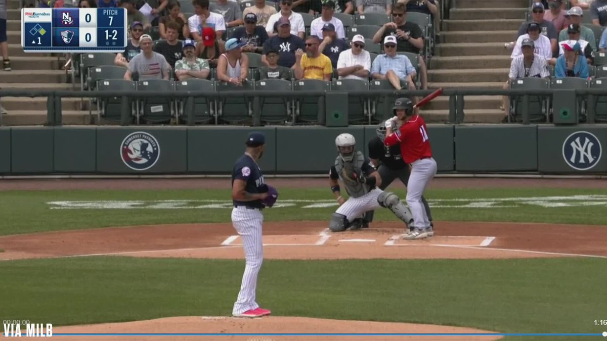 Luis Gil threw exactly 50 pitches (36 strikes) as he completed his first rehab start today with Double-A Somerset His final line: 3.1 IP, 2 H, 1 ER, 1 BB, 6 K