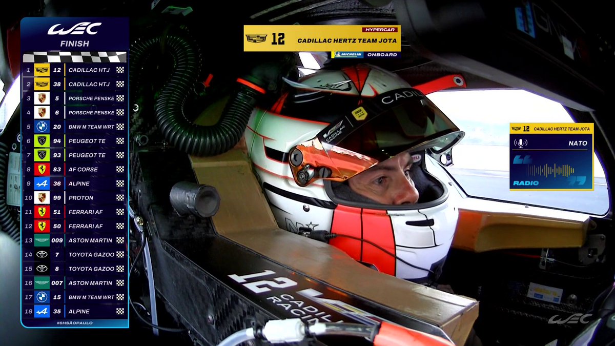 Cadillac is back baby ๐ #WEC #6HSaoPaulo #Cadillac