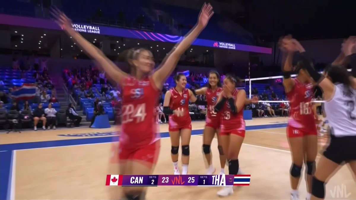 #VNL2025: THAILAND 🇹🇭 STAYS ALIVE! With their back against the wall, Thailand took Set 4 against Canada 🇨🇦 and avoided relegation from the VNL! A gutsy response when it mattered most. 💥 📺 Watch it LIVE on VBTV: 🏐 #BePartOfTheGame #Volleyball