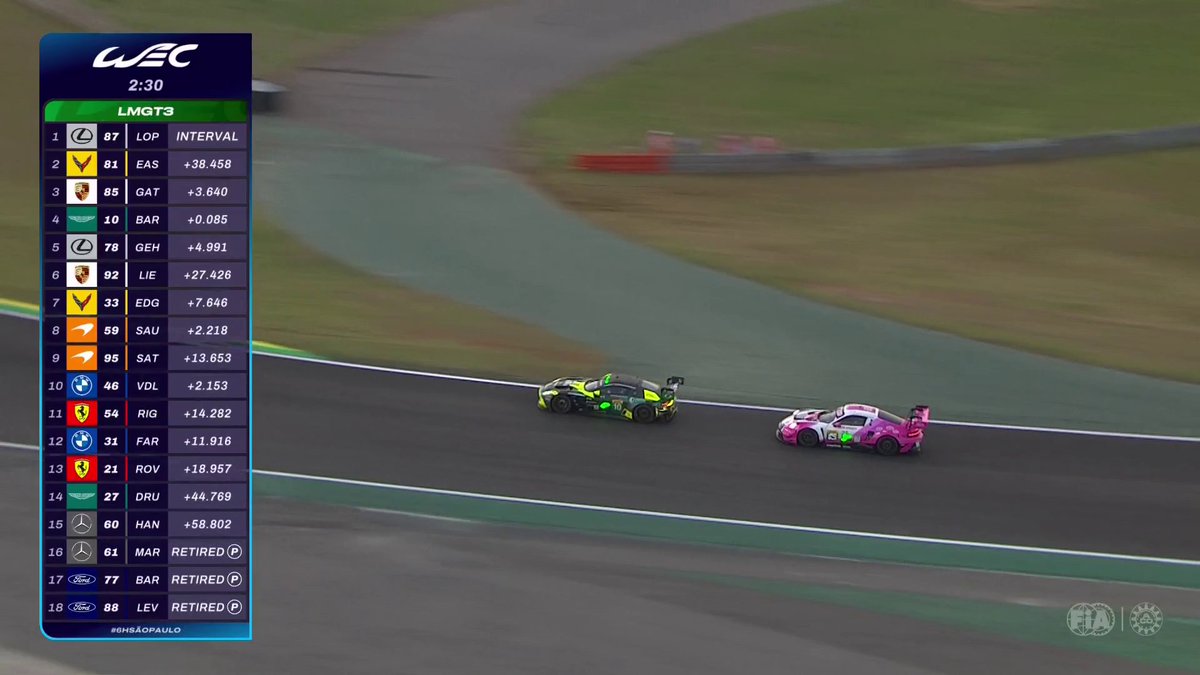 And then the crowd went wild…🇧🇷🤩 Watch Eduardo Barrichello as he takes P3 in the final stages of the race in front of his home crowd! #WEC #6HSaoPaulo #AstonMartin Aston Martin Racing