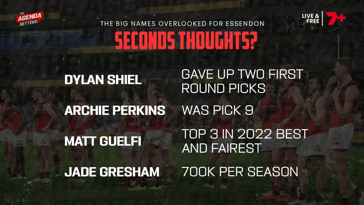 Rooey: "If you're Shiel, Perkins, Guelfi and Gresham and you're sitting there having not been picked..." Kane: "What it's saying is your career is over."