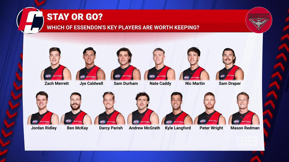 "If a big football club came to him with a serious offer..." 👀 Which of Essendon's key players, including Zach Merrett, should the club keep, and which could they cash in on? #9FootyClassified | Watch on Nine &amp; 9Now 🖥️