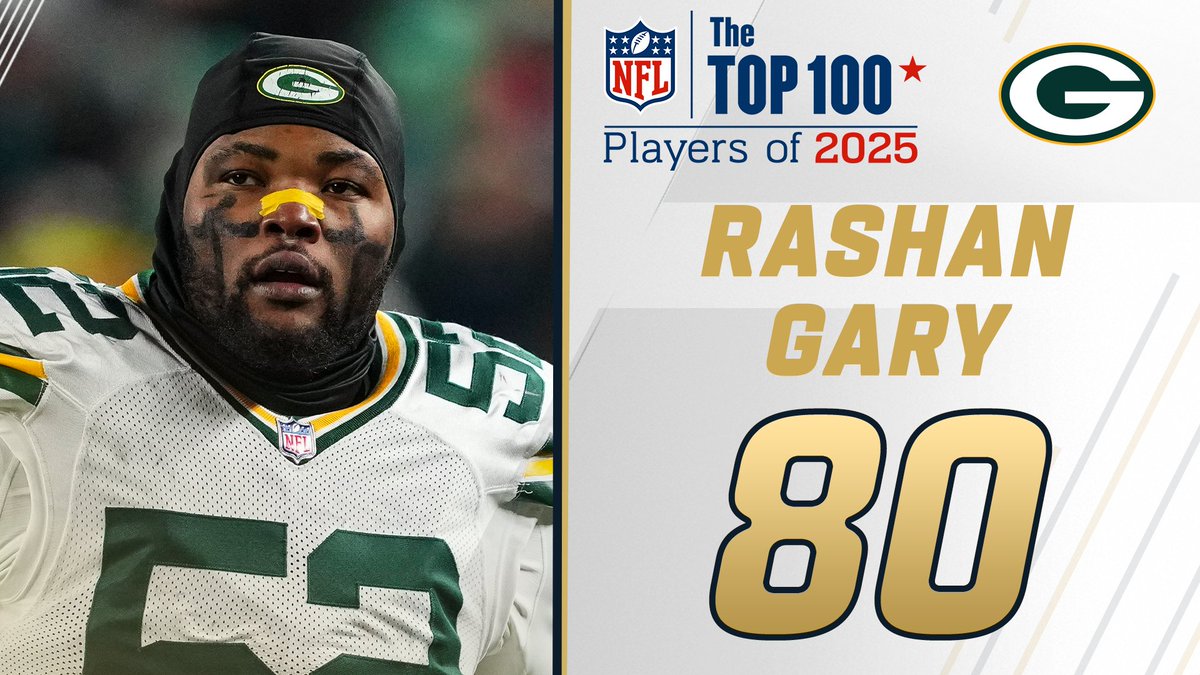 NFL Top 100 Players of 2025: @Packers DE Rashan Gary earns the No. 80 spot! NFL Films