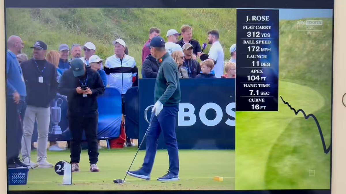 Just stop it Rosey. Names on the claret jug already! 🤹‍♂️ ✨