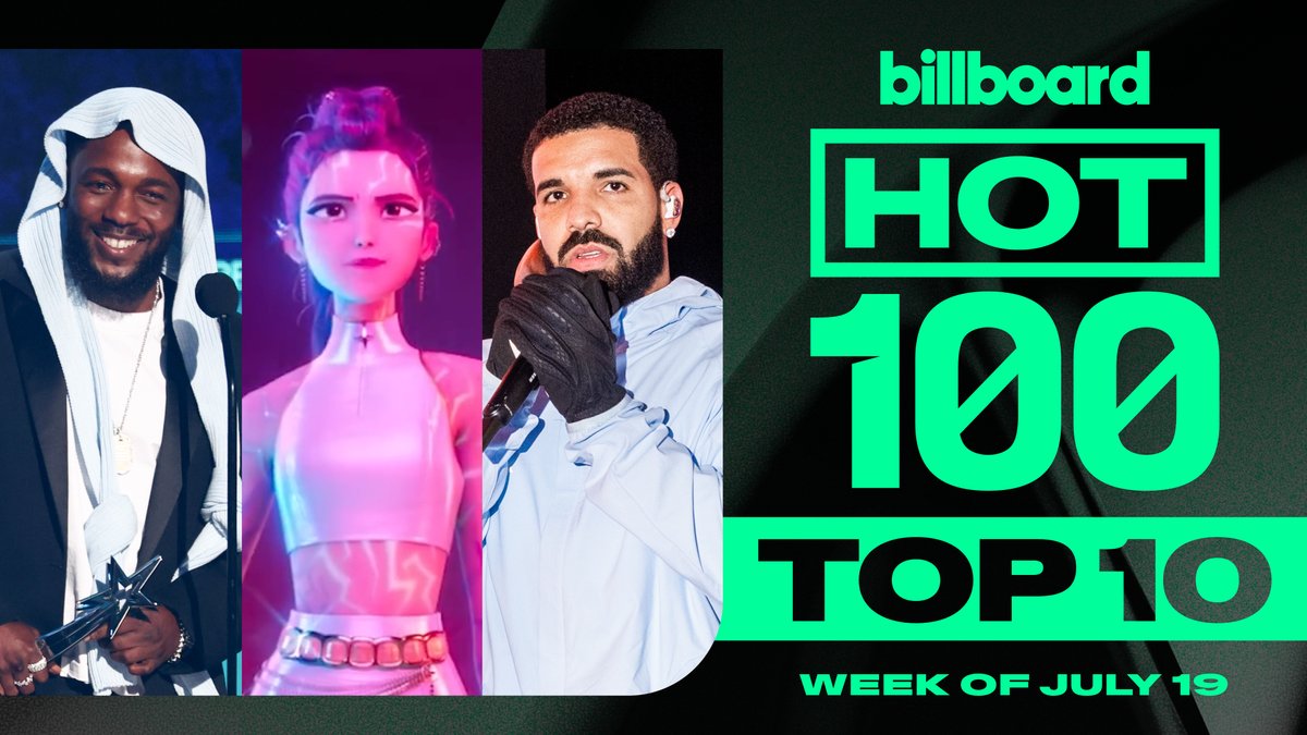 Here’s this week’s #Hot100 top 10 reveal (chart dated July 19, 2025) 📈 Watch now for the big #BillboardNews countdown to No. 1.