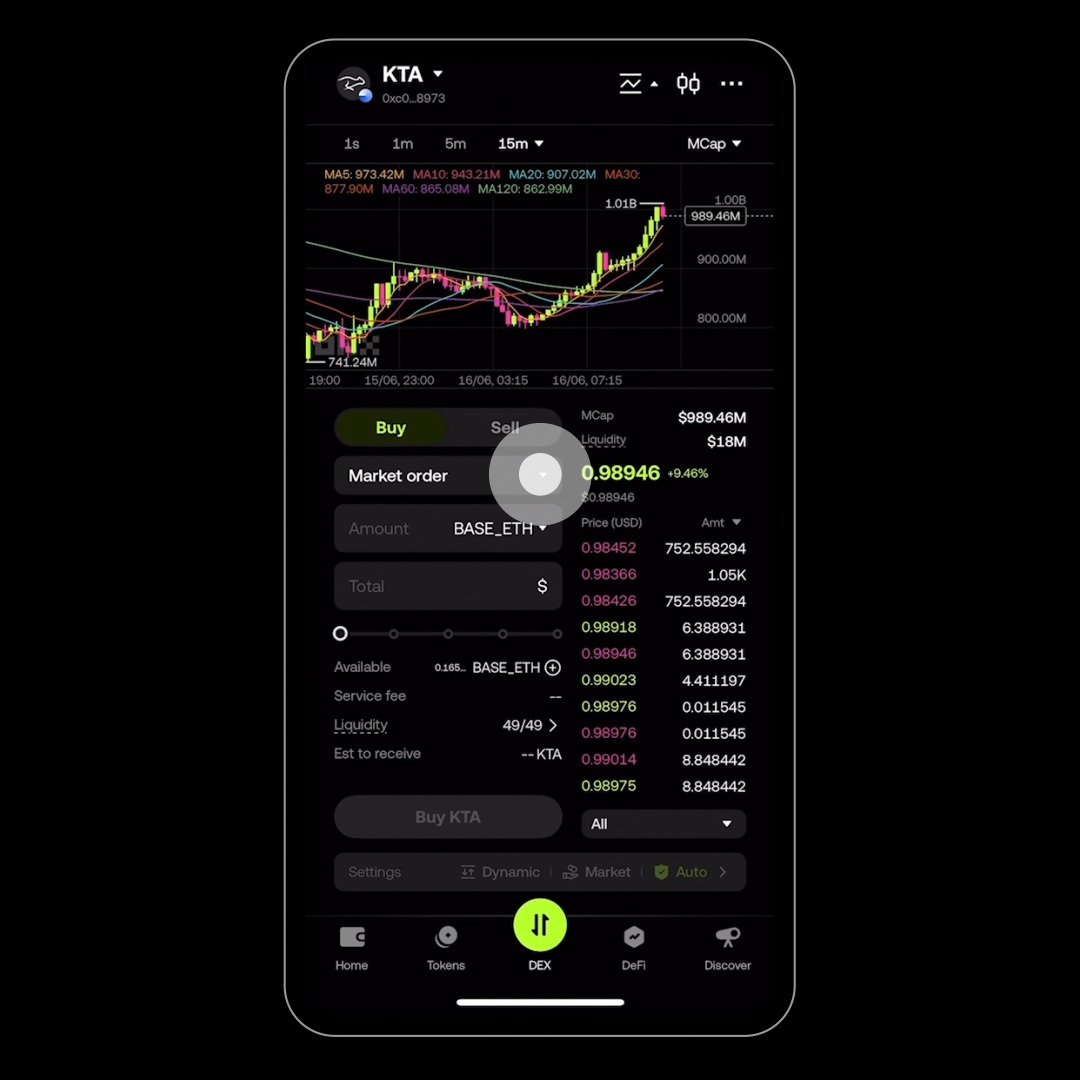Don’t chase green candles - position yourself for the next ones. Use Advanced Mode for more control and better execution👇