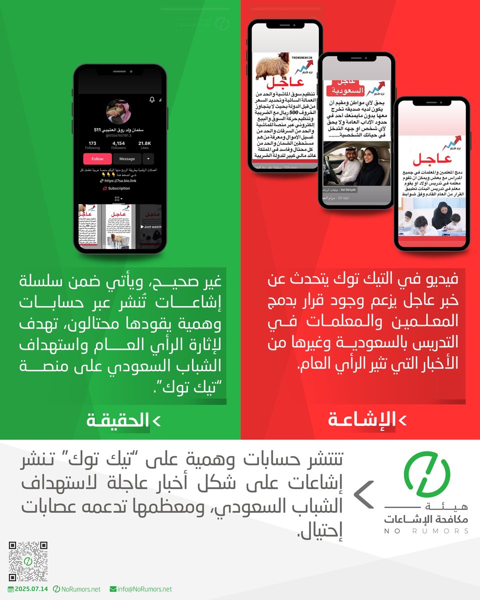 تنتشر حسابات وهمية على “تيك توك” تطلق إشاعات كاذبة على شكل أخبار عاجلة تستهدف المجتمع السعودي، مثل إشاعة وجود قرار بدمج المعلمين والمعلمات في التدريس بالسعودية وغيرها من الإشاعات التي تثير الرأي العام ومعظمها تدعمها عصابات إحتيال. #لا_للإشاعات