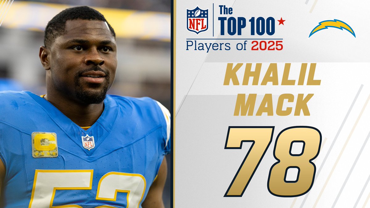 NFL Top 100 Players of 2025: @Chargers DE Khalil Mack lands at No. 78! NFL Films