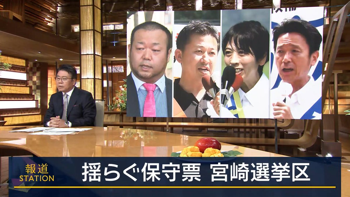 【参院選】揺らぐ保守票 宮崎選挙区 | ▼立憲民主党〈新人〉山内佳菜子候補(44) 「保守王国と言われた宮崎から故郷の未来を、故郷の集合体である日本の未来を一緒に明るく作ってまいりましょう」 2022年の参院選では、立憲民主党は自民党に約5万票の差をつけられ敗北。ただ、国民民主党と共産党に入った票を合わせるとほぼ互角 →今回は、国民・共産は候補を出さず一本化 山内佳菜子候補(44) 「物価高対策、農業政策の転換、宮崎だからこそ山内佳菜子は皆さんと共に訴えていかなければならないが皆さんいかがでしょうか」 (Q手ごたえは?) 「日に日に、皆さんからの期待感。変えてほしいという怒りのような声もたくさんいただいています。批判だけではなくて、しっかり私たちの思い、私たちの政策を持っているということを今回の参院選では皆様に訴えさせていただいています」 ▼自民党〈現職〉長峯誠候補(55) 「私たちが心配しているのは秋です。秋の新米が出てきたときにコメが暴落するのではないか、大変危惧しています」 コメの値段を下げるために様々な手を打ってきた石破政権。長峯候補の重要な支持基盤である農家にとって必ずしもメリットのある政策ではなく、演説では農家に寄り添った対策を取ると訴え 長峯誠候補(55) 「安い方が良い、安い方が良いという雰囲気があるが 生産者が再生産できる希望をもって農業に取り組める価格じゃないと結局は持続可能ではない」 「そういったことが起こらないように我々は対策を取っていきたい」 ▼参政党〈新人〉滋井邦晃候補(43) 「女性の社会進出だと今ものすごく賛美するような風潮が出てますけども、すべての女性の方が社会進出して子育てよりも仕事となってしまったらこの国誰が守るんですか?誰がつないでいくんですか?」 「無理なんですよ。役割があるんです、男性と女性と。当たり前のことですよね」 「でもね、こういった発言が今切り取られています。子どもを産み育てるということは最も尊い仕事です」 「私たち参政党はそこを全面的にバックアップする政策として今回の少子化対策を掲げています」 (Q働きたい女性がむしろ差別を受けていると受け止めるのでは?) 「働きたいという女性の選択肢を排除するつもりは一切ありません。ただ、子育てに専念したいという方がたの選択肢もしっかりと支援していかないと国家の基盤が成り立たない」 ▼宮崎選挙区にはこのほか、NHK党新人の北川哲平候補(44)が立候補しています