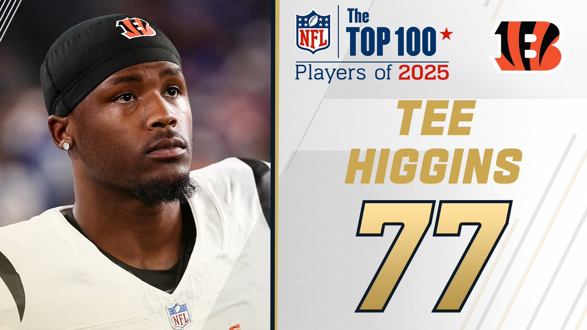 NFL Top 100 Players of 2025: Cincinnati Bengals WR Tee Higgins comes in at No. 77! NFL Films