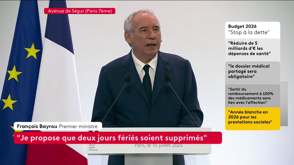 🔴⚡️ ALERTE INFO - Le Premier ministre propose de "supprimer deux jours fériés", le lundi de Pâques et le 8-Mai. #Budget2026