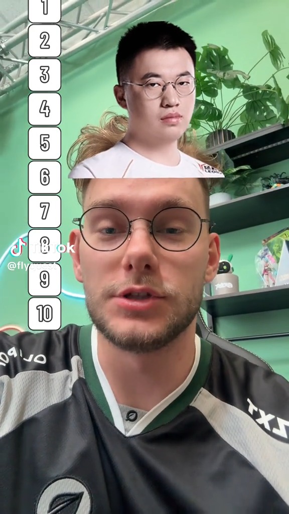 least controversial player ranking from Inspired