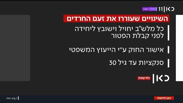 חיול לפני קבלת פטור, סנקציות עד גיל שלושים: הסעיפים החדשים בחוק הגיוס שגרמו לחרדים לפרוש מהקואליציה | פרסום ראשון >>> מיכאל שמש Michael Shemesh #מהדורתכאןחדשות