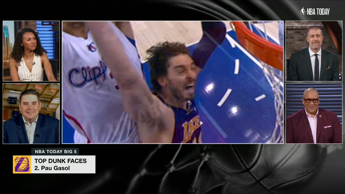 Who in the NBA has the best dunk face? 🤔