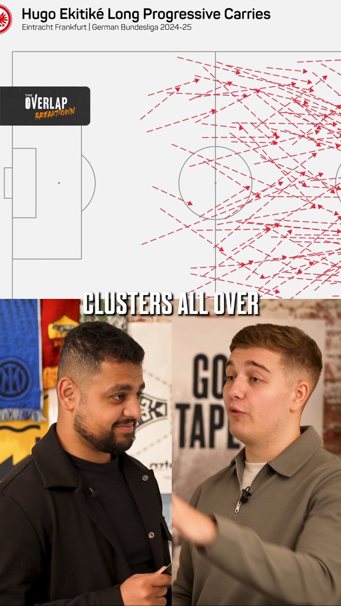 "The overview of what he can do on the pitch is incredible!" 🔥 HTO and Umir on why Hugo Ekitike is the most sought after centre-forward in the market right now 👀🧠