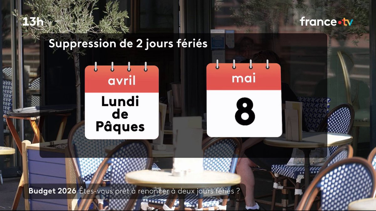 Suppression de deux jours fériés, travailler plus sans gagner plus, l'idée est massivement rejetée par l'opposition et les syndicats. Qu'en pensent salariés et patrons ? #JT13H
