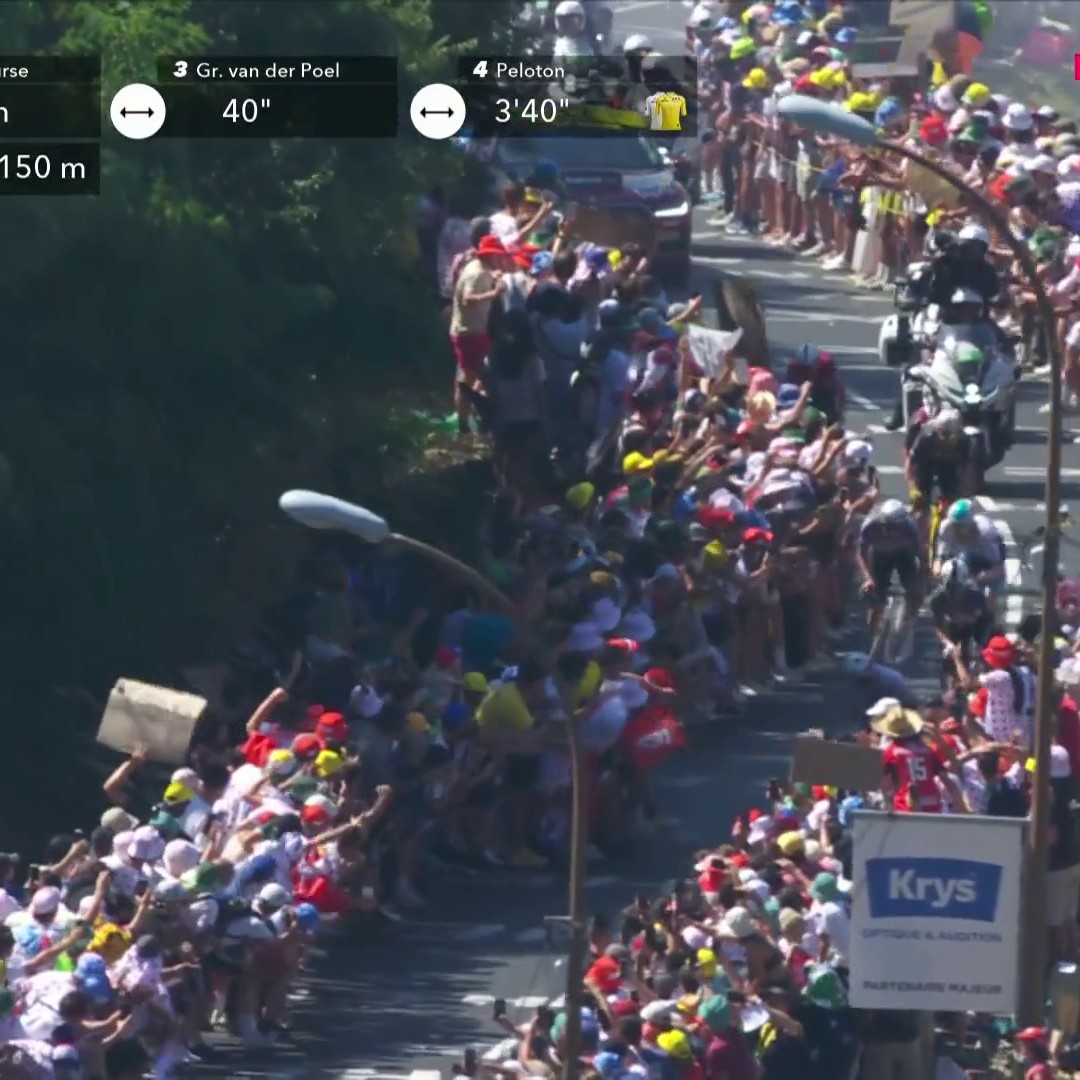 🔥 Ambiance de folie dans la côte de Pech David ! Regardez le Tour de France sur Eurosport, dispo via HBO Max #LesRP #TDF2025