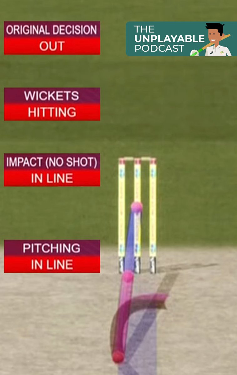 Was this the worst review in Test history? 😬 Listen to the Unplayable Podcast - available on all podcast platforms #WIvAUS