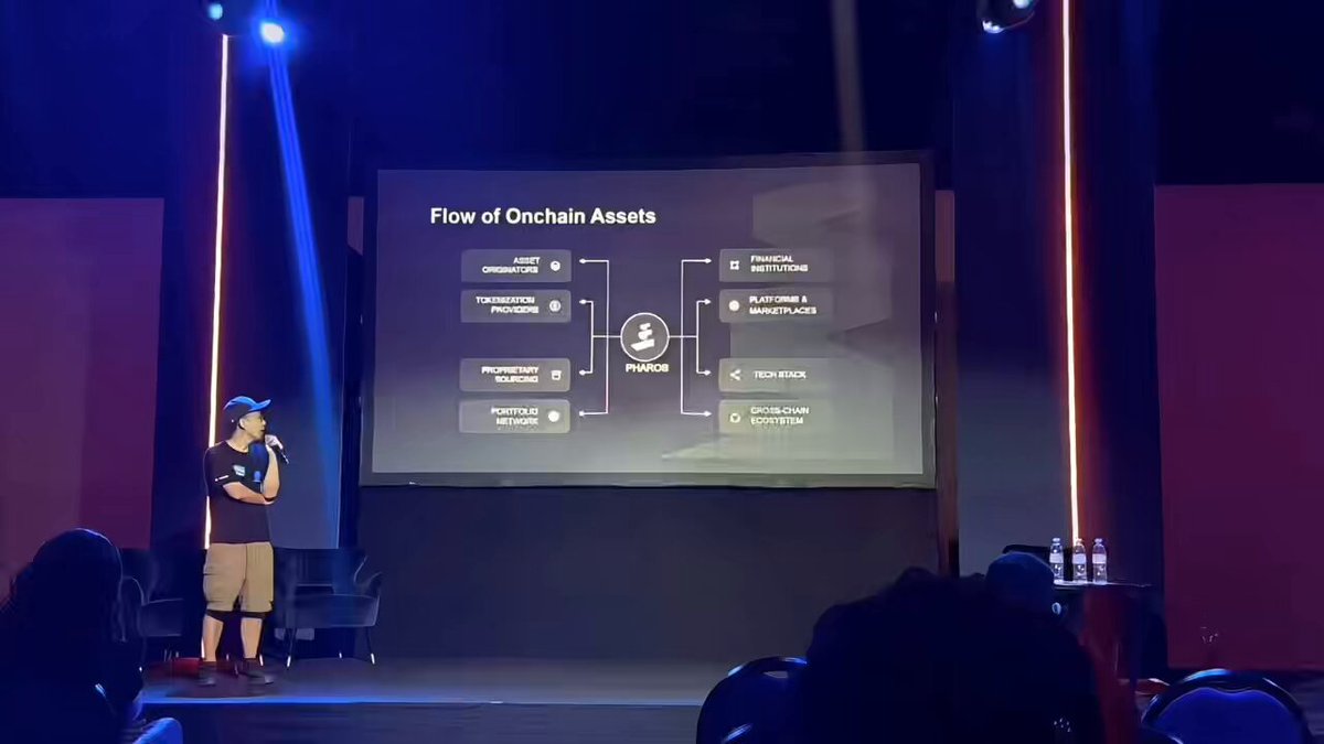 "Our vision for RWA tokenization goes beyond just technology—it’s about creating a bridge between trillions+ in traditional assets and the blockchain. By enabling trust, efficiency, and accessibility, we’re redefining how value moves in the digital economy." Catch this inspiring moment from our CTO’s Wishlonger keynote at EthCC! 🌐