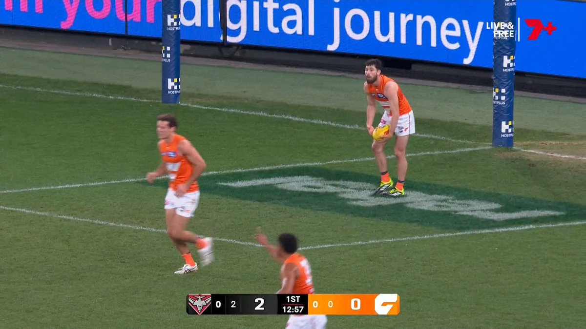 "Some of the Giants players were a little bit bewildered by that (the wet surface)." The Marvel Stadium roof was left open for afternoon showers today | #AFLDonsGiants