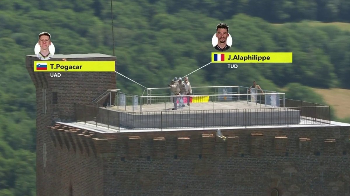 La réalisation qui vrille #TDF2025
