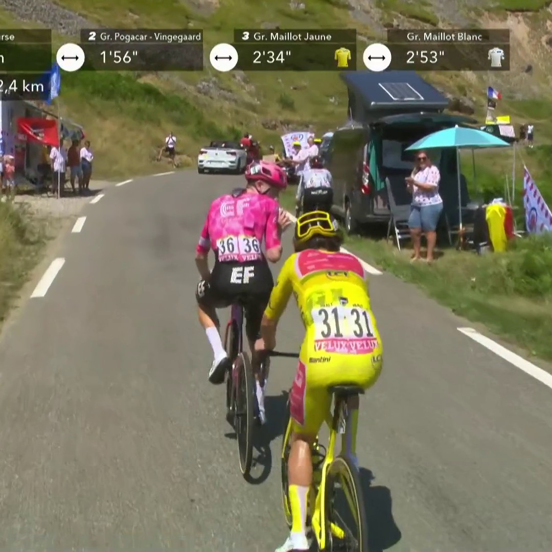 There's nowhere to hide today ☀️ Like so many others, Ben Healy has fallen victim to the heat this afternoon ad will lose the yellow jersey 🥵