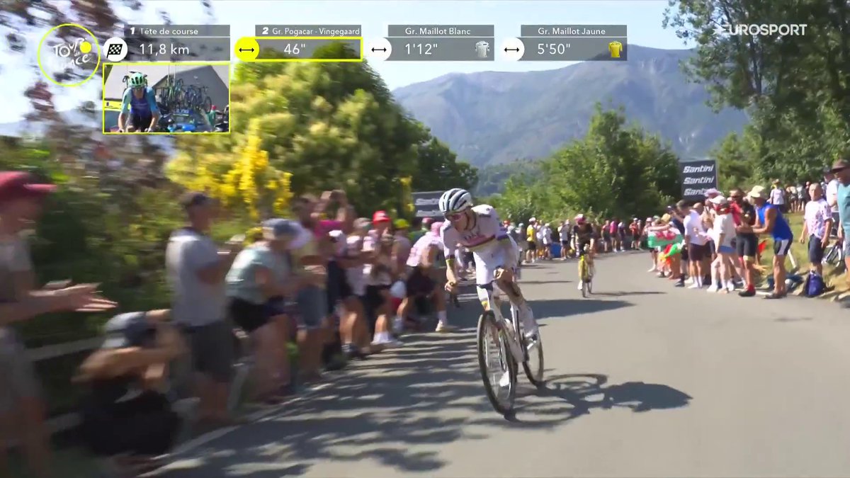 🔥🔥🔥 Inizia l’Hautacam e parte subito l’ULALALÀ! #TDF2025 #EurosportCICLISMO #Pogacar #Vingegaard