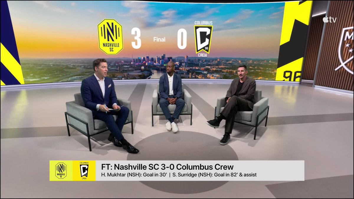 🗣️ "That was their most impressive win of the season." The MLS on Air crew reacts to Nashville SC's 3-0 win over Columbus on Wrap-Up: