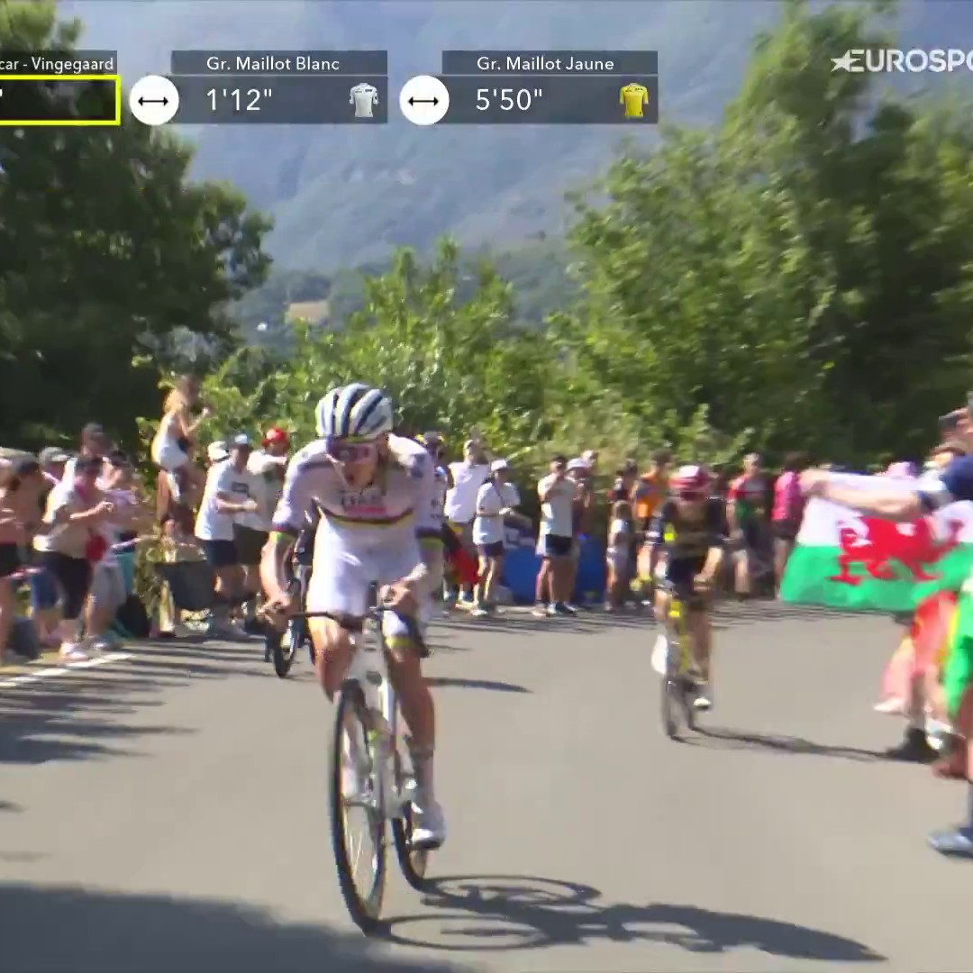 Ce n'est plus du vélo, c'est du pilotage Ces sprints à plus de 600 watts sans que les mecs produisent de lactates sont dingues C'est beau pour le spectacle, triste pour mon sport, cyclisme à 2 vitesses Personne de sensé ne peut considérer cela comme normal