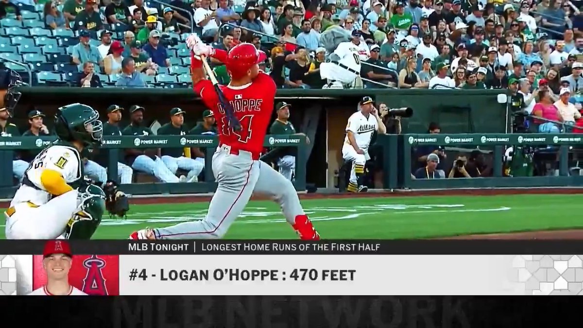 Bring out the tape measure! 📏 Here are the top five longest home runs from the first half of the season. #MLBTonight