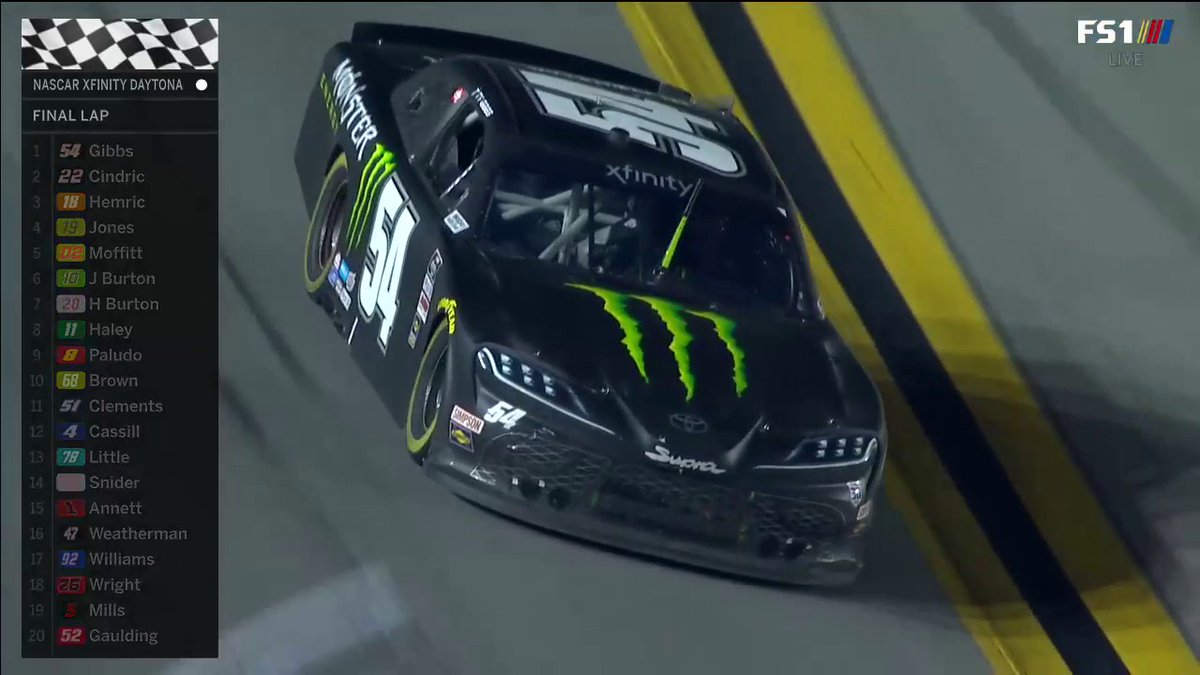 Ty Gibbs won in his first ever nascar start with no practice while beating the prior years champion in a battle