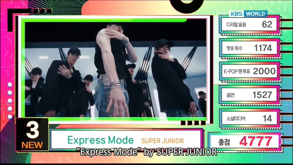 🌟 MUSIC BANK 'TOP 3 ~ 10' (250718) 3⃣ #SUPERJUNIOR 4⃣ #aespa 5⃣ #VIVIZ 6⃣ #ALLDAYPROJECT 7⃣ #H1KEY 8⃣ #WOODZ 9⃣ #10CM 🔟 #ILLIT