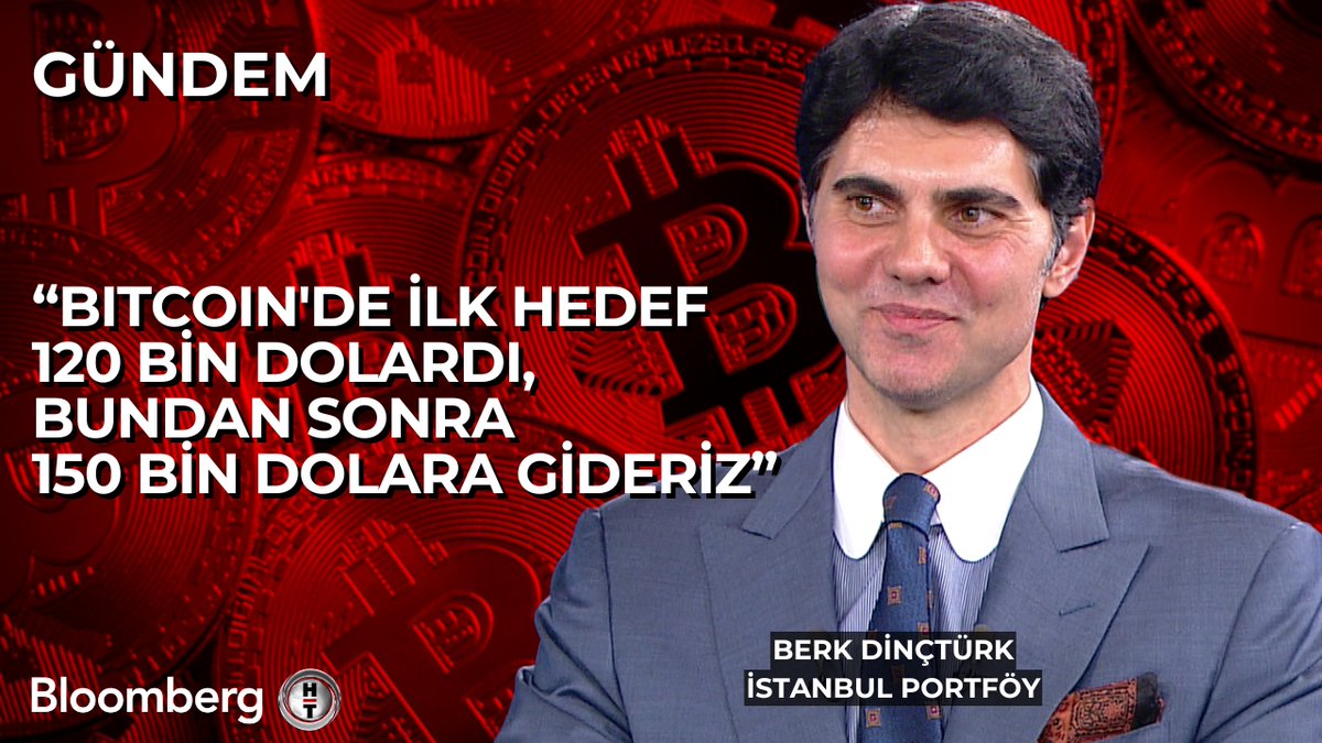 İstanbul Portföy Makro Stratejisti Berk Dinçtürk: 📍 Bitcoin'de ilk hedef 120 bin dolar demiştik, bundan sonra 150 bin dolara gideriz. 📍 Altın ve Bitcoin yatırımcıları "Fed'in ölçtüğü enflasyona inanmıyorum" mesajını veriyor.