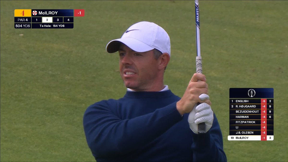 McIlroy dialling in at Portrush 📞
