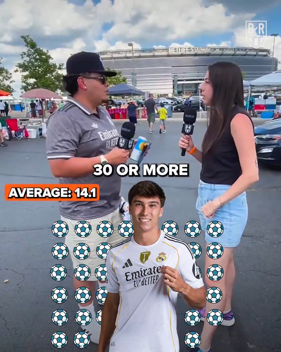 Madrid fans predict how many goals Gonzalo García could score next season 🔮⚽