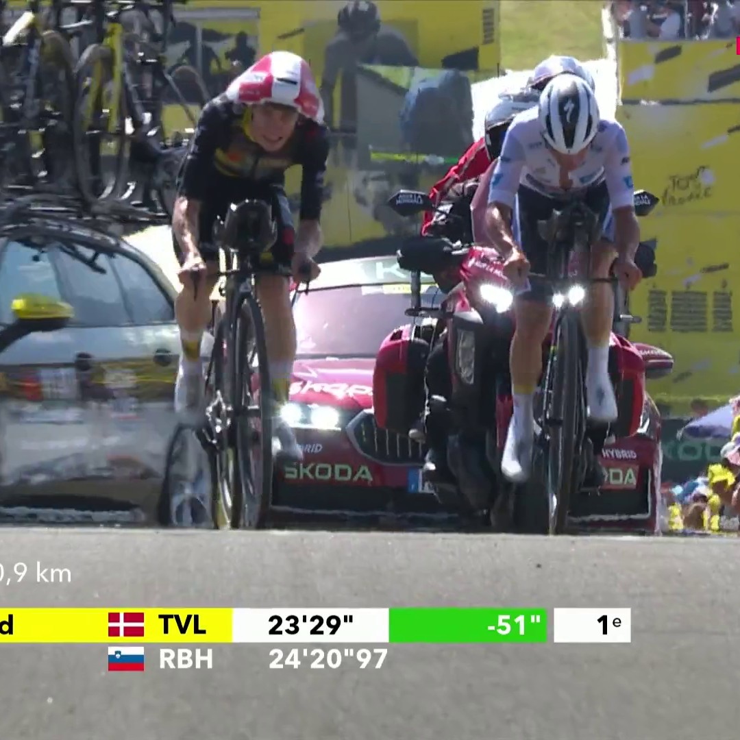 Vingegaard double Evenepoel dans le final du contre-la-montre ร Peyragudes ! #LesRP #TDF2025